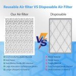 UBeesize 6-Pack MERV 8 Air Filters