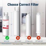 Frigidaire Compatible Water Filter Replacement (1 Pack)