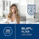 EDRARXD1 Water Filter Replacement 3-Pack