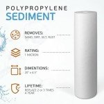 Ronaqua 20” Big Sediment Water Filter Cartridge