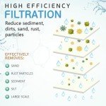 Ronaqua 20” Big Sediment Water Filter Cartridge