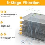 Washable 20x20x1 HVAC Air Filter - MERV 8