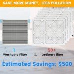 Washable 20x20x1 HVAC Air Filter - MERV 8