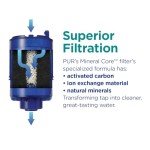 PUR Faucet Mount Replacement Filter 6-Pack