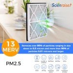 20x30x3 MERV 13 Air Filters, 2-Pack