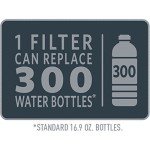 Brita 10-Cup Lake Blue Water Filter Pitcher