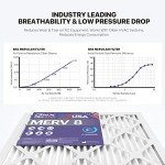 BNX TruFilter MERV 8 Air Filters (12-Pack)