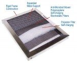 21x22x1 Washable Electrostatic A/C Air Filter