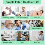 MERV 16 Replacement Filter for Bryant/Carrier 20x25x3