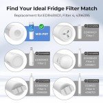 Waterdrop UKF8001 Refrigerator Water Filter 3-Pack