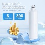BOGDA Replacement Water Filter 2-Pack for Bosch