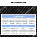 20x25x5 MERV 16 Carbon Air Filter (2 Pack)