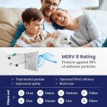 Merv 8 Washable HVAC Furnace Filter - 18x30x1