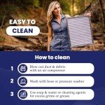 Merv 8 Washable HVAC Furnace Filter - 18x30x1