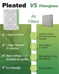 14x25x1 MERV 8 Pleated Air Filters - 6 Pack