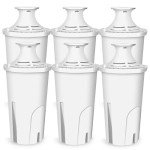 6-Pack Water Filter for Brita Pitchers & Dispensers