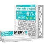 AEROVIVO Refillable Air Filter Kit with 6 Refills