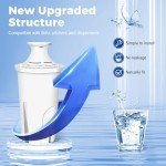 6-Pack Water Filter for Brita Pitchers & Dispensers