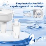 6-Pack Water Filter for Brita Pitchers & Dispensers