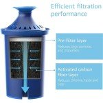 AQUA CREST Replacement Filter for Brita® Pitchers - 3 Pack