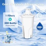 6-Pack Water Filter for Brita Pitchers & Dispensers