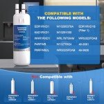 3-Pack Water Filter Replacement for Select Models