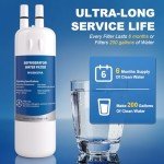 3-Pack Water Filter Replacement for Select Models