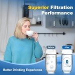 3-Pack Water Filter Replacement for Select Models