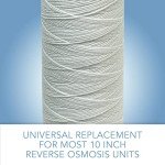 2 Pack Polypropylene Water Filter Cartridges – 5 Micron