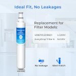Waterdrop Refrigerator Water Filter Replacement for Whirlpool