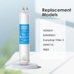 AQUA CREST Refrigerator Water Filter Replacement Set