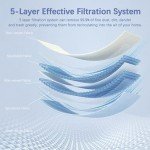 Airclean Replacement Filters for Miele Vacuums - 8 Pack