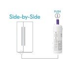 Kenmore 9081 Water Filter Replacement (2-Pack)