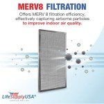 Washable 20x30x1 Electrostatic Air Filter, MERV 8