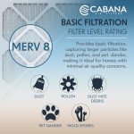 20x30x1 Pleated MERV 8 AC Filters - 6 Pack