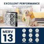 20x20x3 MERV-13 Pleated Air Filters - 2 Pack