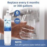 Whirlpool & Kenmore Water Filter Replacement 3-Pack