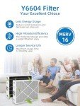 H2O H AND O Y6604 MERV 16 Furnace Filters