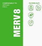 Aerostar MERV 8 20x25x5 Pleated Air Filters - 2 Pack