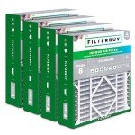 20x21x5 MERV 8 Pleated Air Filters (4-Pack)