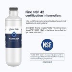 Glacier Fresh LT1000PC Water Filter Replacement