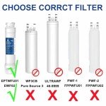 Frigidaire Compatible Water Filter 3-Pack