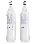 7023811 Water Filter Replacement - 2 Pack
