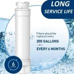 Frigidaire Compatible Water Filter 3-Pack