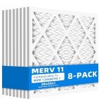 8-Pack 20x24x1 Pleated Furnace Air Filters
