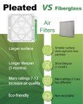 6 Pack of MERV 8 Pleated Air Filters - 20x24x1