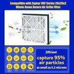 20x20x3 MERV 13 Air Filters for Zephyr VGF