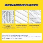 20x20x3 MERV 13 Air Filters for Zephyr VGF