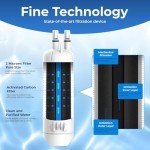 Pureline Water Filter Replacement for Everydrop® (3 Pack)