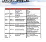 Purolator MERV 8 Pleated Air Filter 14x25x1
